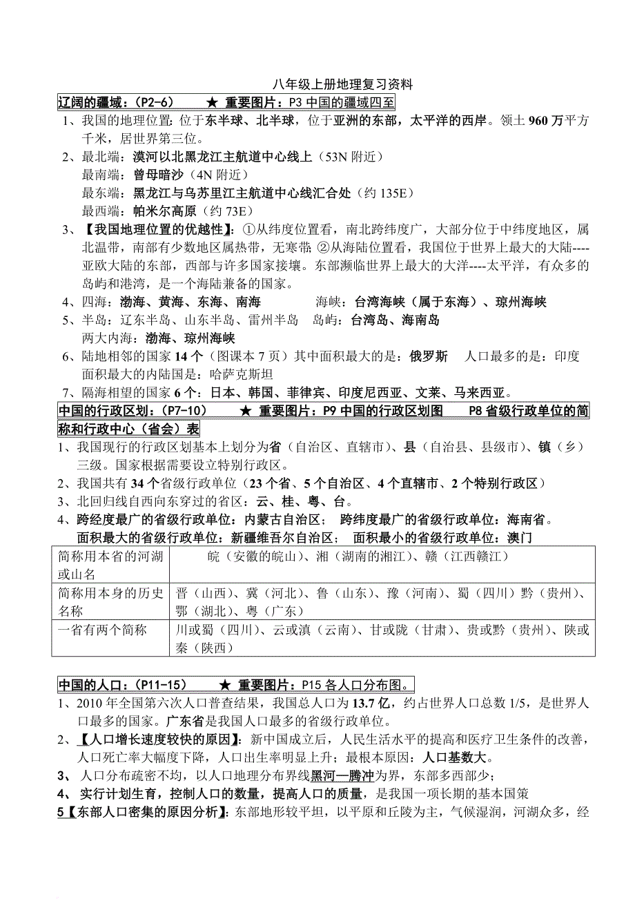 湘教版八年级上地理复习提纲精编带地图复习1doc