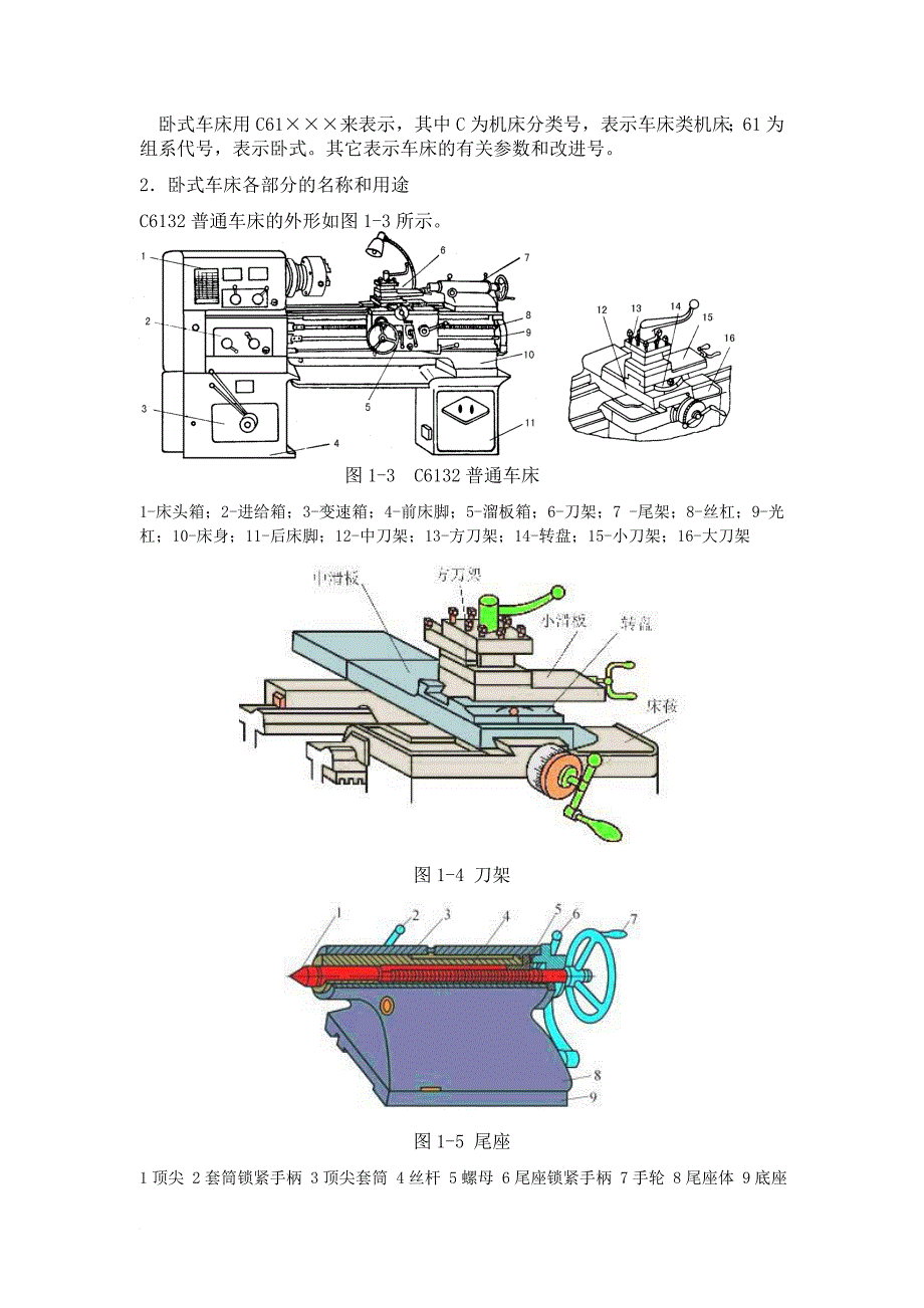 普车车床自学步骤图片