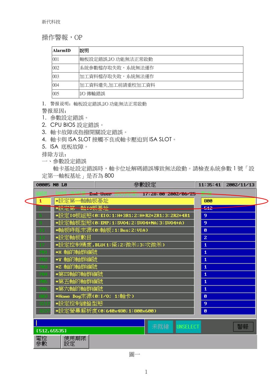 新代控制器警报说明手册.doc