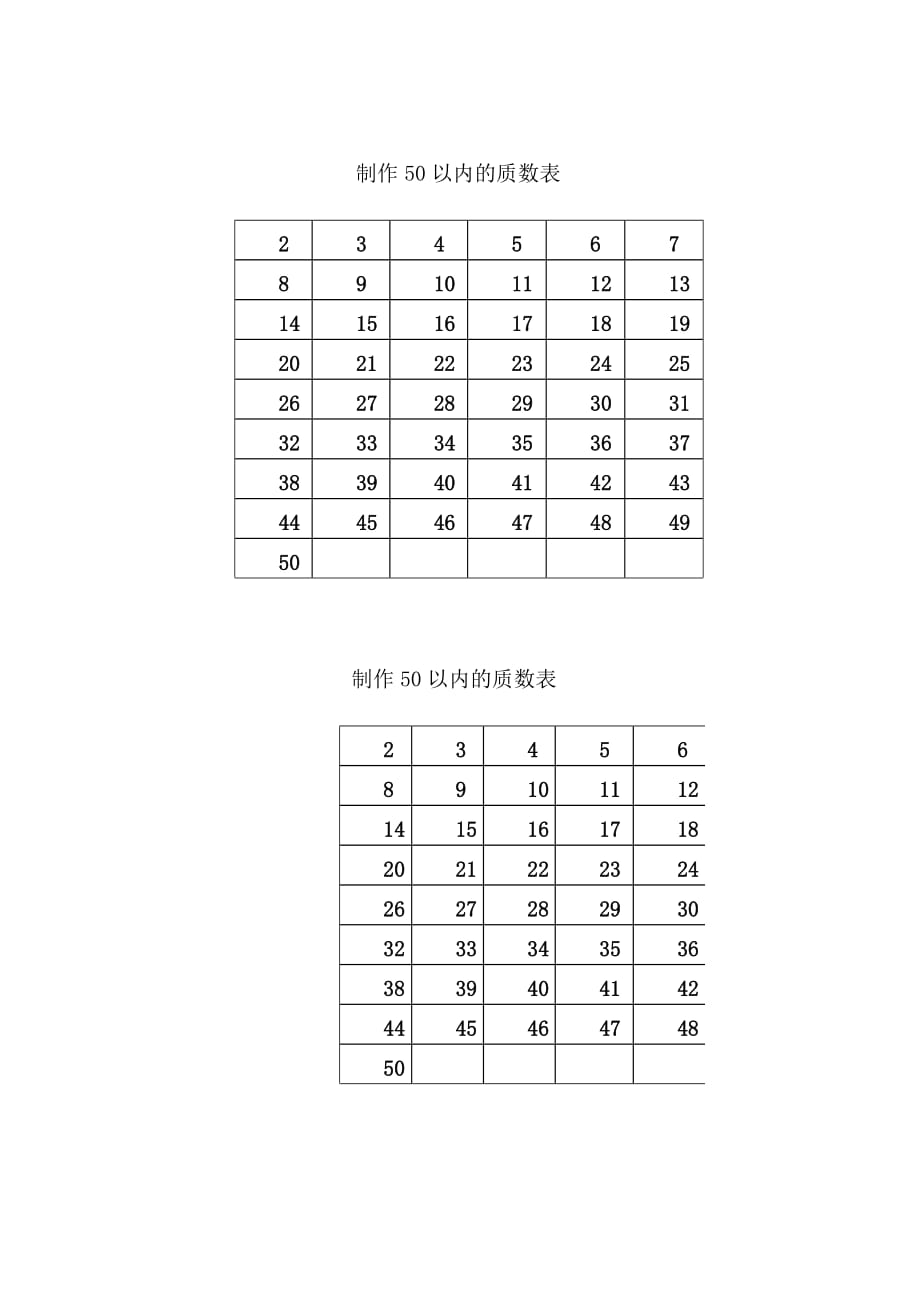 数学人教版五年级下册制作50以内的质数表