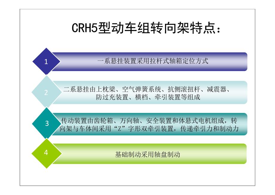 crh1crh2crh5動車組轉向架結構原理說明