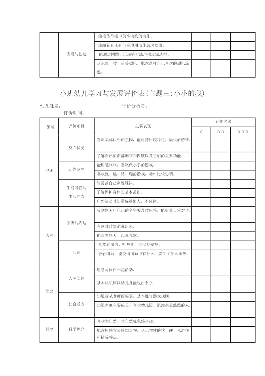 小班幼儿发展评价表doc