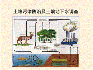 土壤污染防治培训