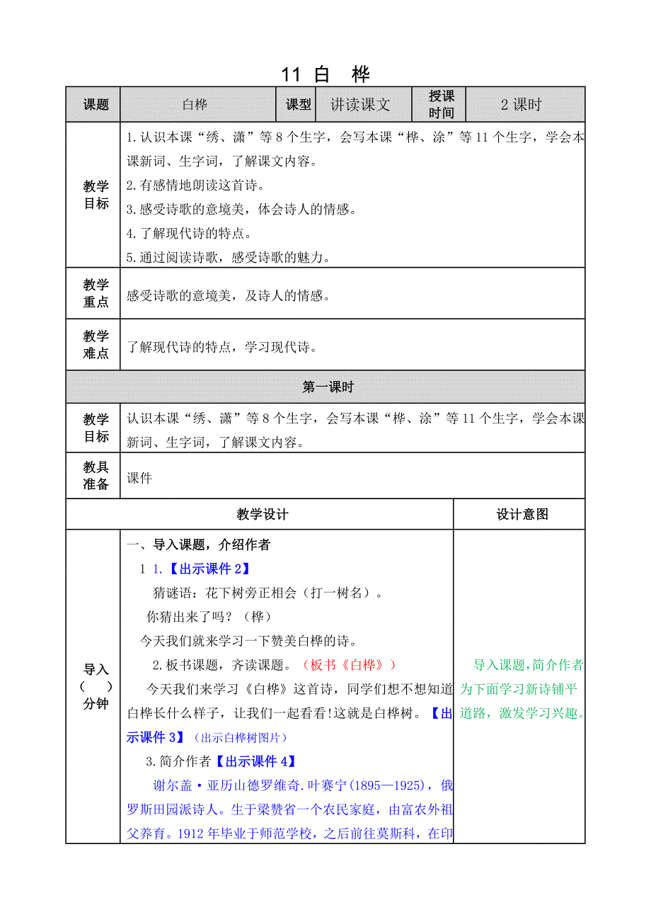 商業計劃書 創業/孵化 市場營銷 11 白 樺 課題 白樺 課型 講讀課文