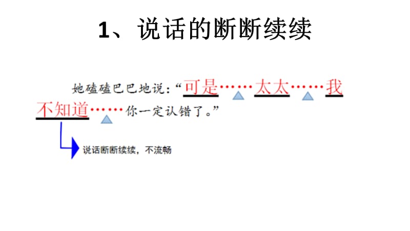 引號省略號破折號的作用高中語言精品課件