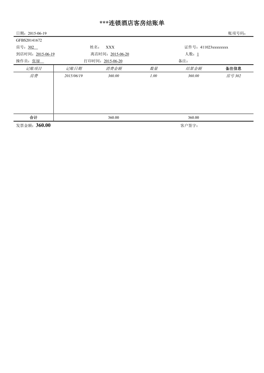 酒店報銷水單經典模板精品