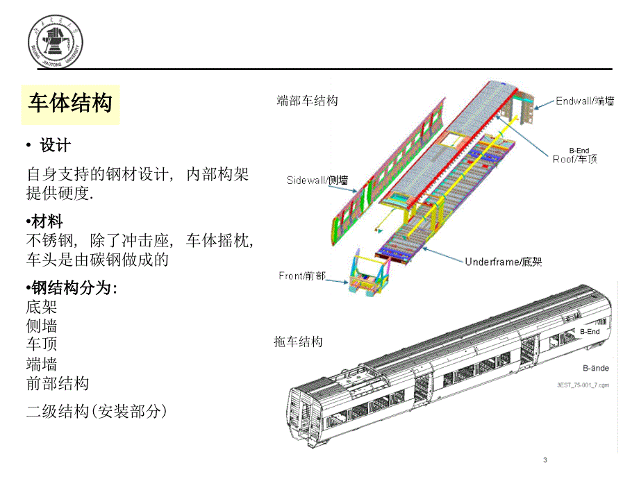 动车结构ppt课件