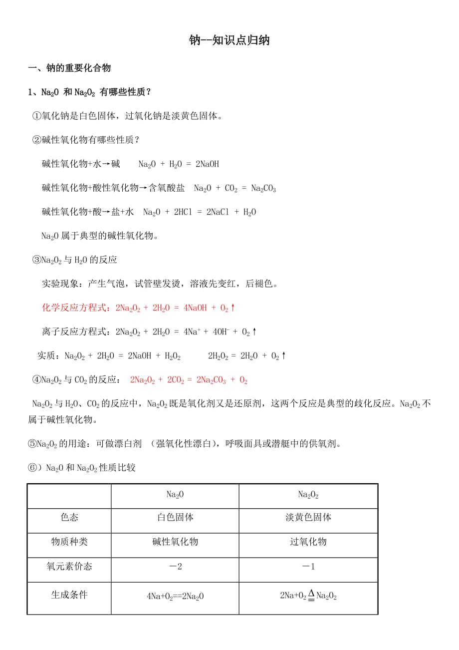 人教版高中化学必修一钠知识点归纳