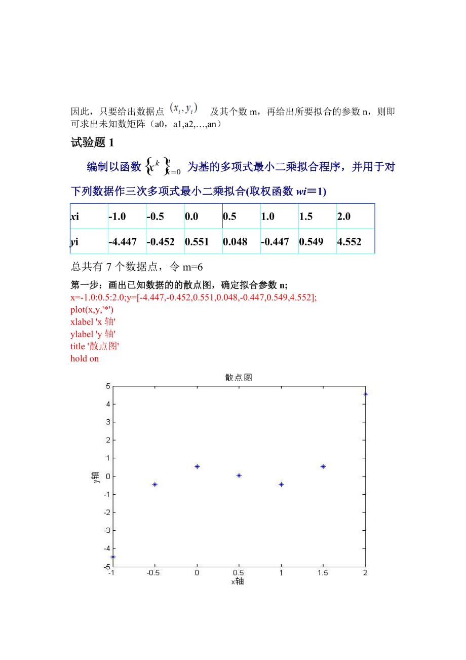 最小二乘法的多项式拟合matlab实现doc