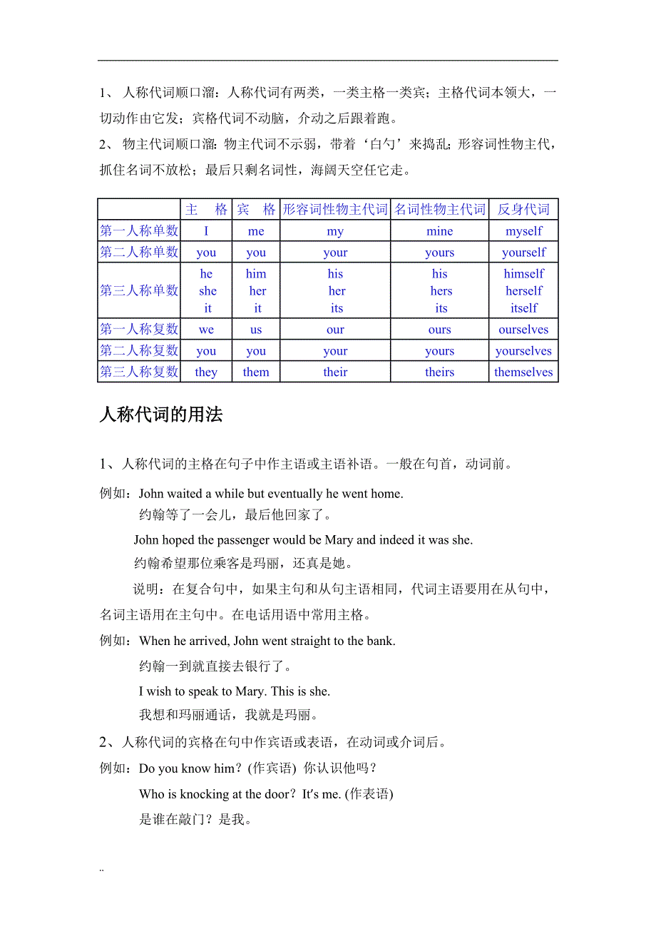 名词所有格用法图片