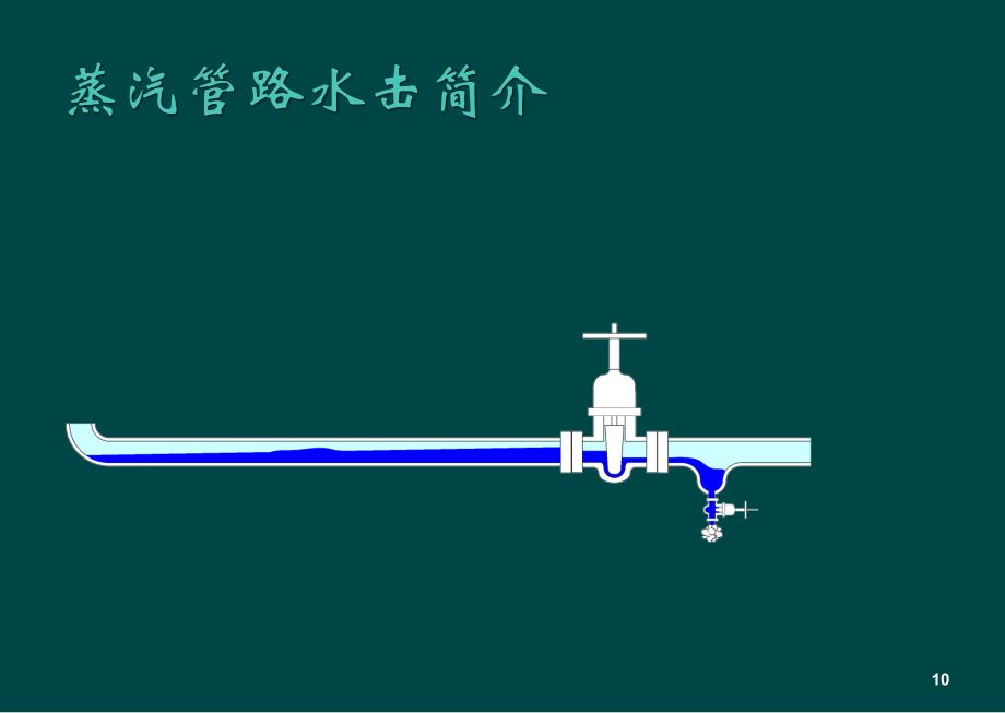 直接水击图片