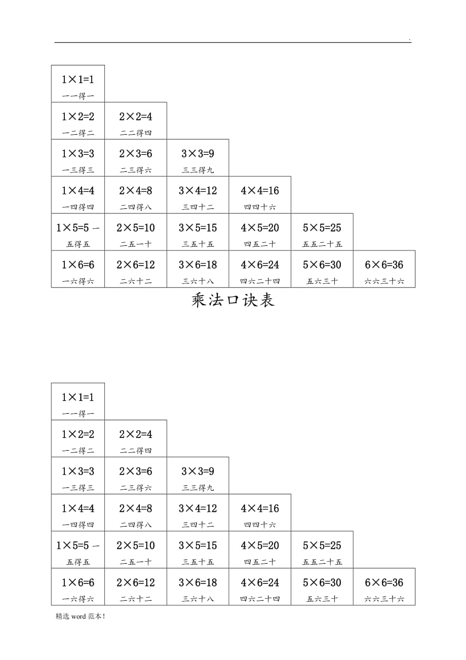 乘法口訣表最新版doc