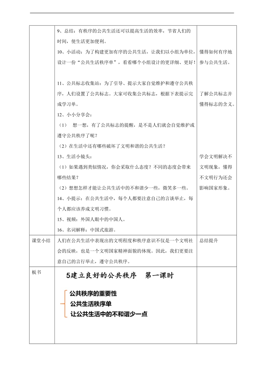 统编版五年级下册道德与法治5建立良好的公共秩序第一课时教案