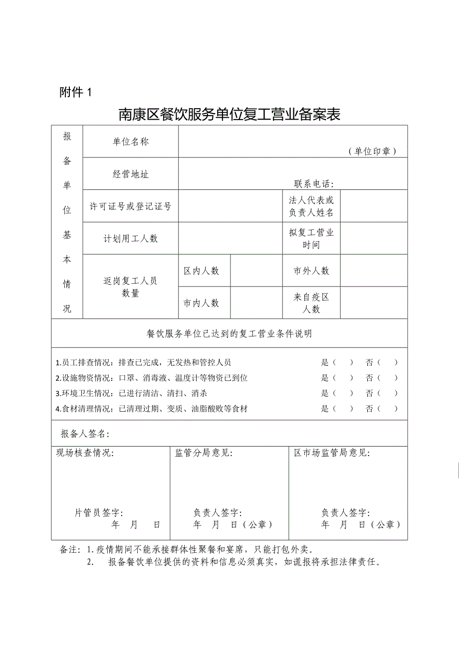 (單位印章)經營地址聯繫電話許可證號或登記證號法人代表或負責人姓名