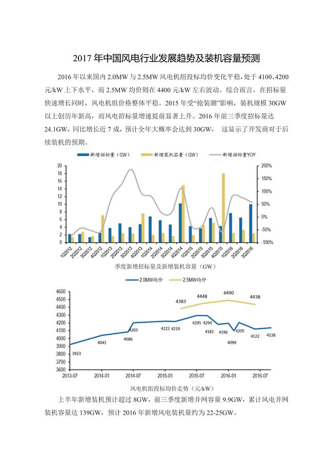 2017年中国风电行业发展趋势及装机容量预测