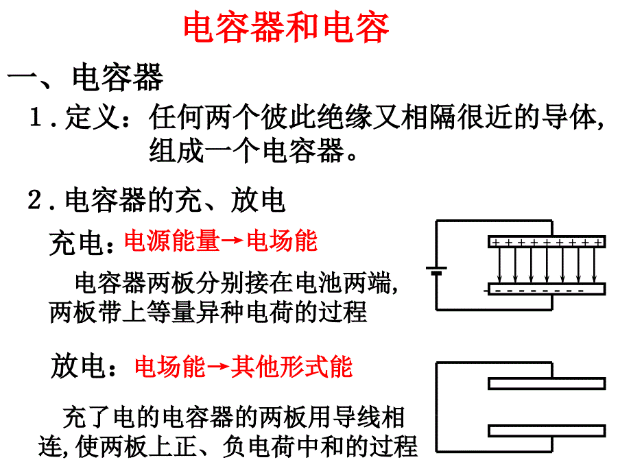 高中物理電容器和電容電容器和電容魯科選修3ppt