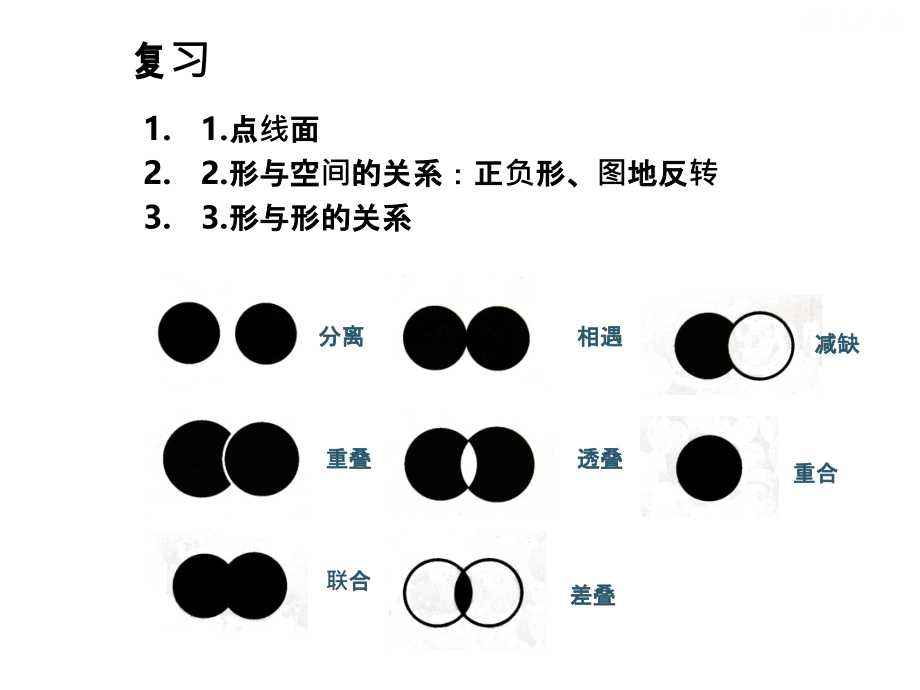 平面構成基本型與骨骼ppt課件