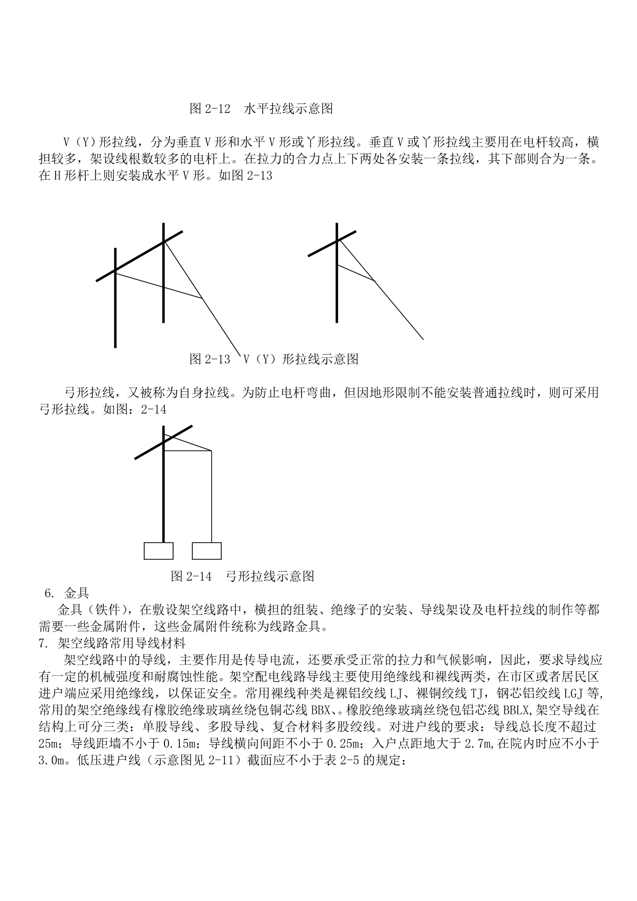 电杆弓形拉线图片