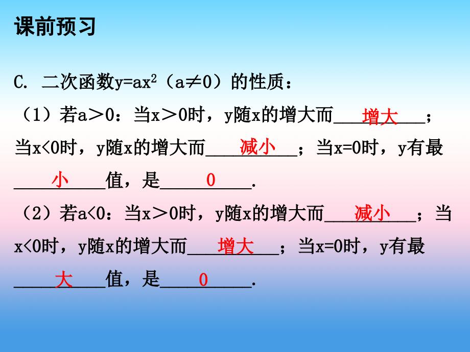 九年級數學上冊第二十二章二次函數221二次函數的圖像和性質第2課時二