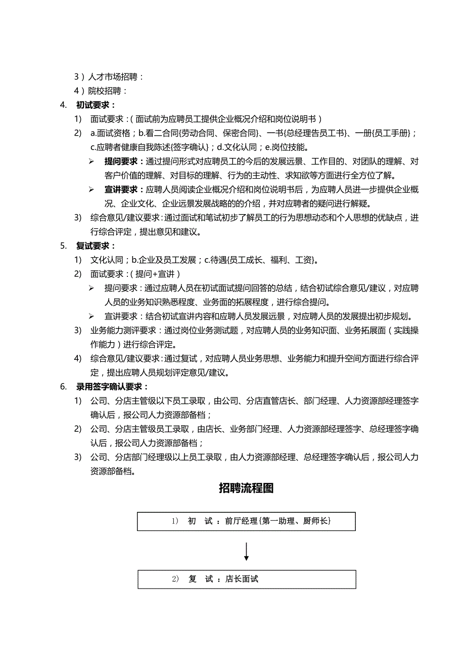 餐飲經營管理餐飲人力資源部標準化運作管理手冊