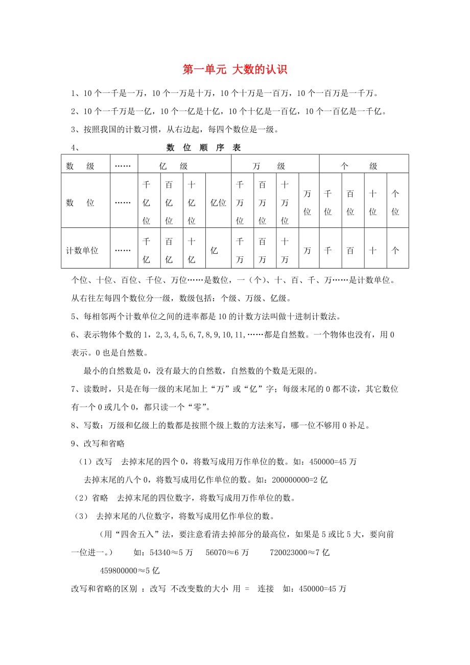 2020年秋四年级数学上册第1单元大数的认识归纳总结新人教版