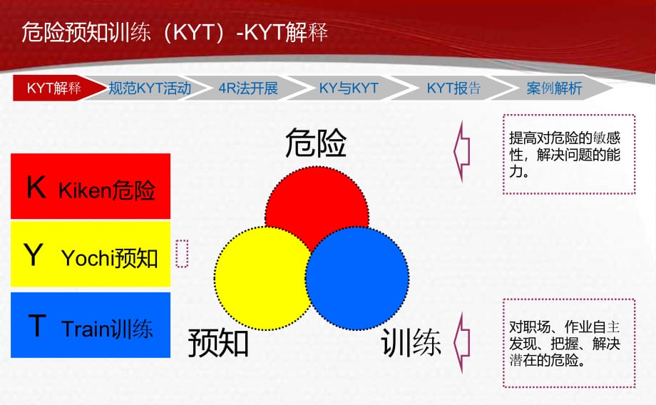 kyt活动图片大全图片