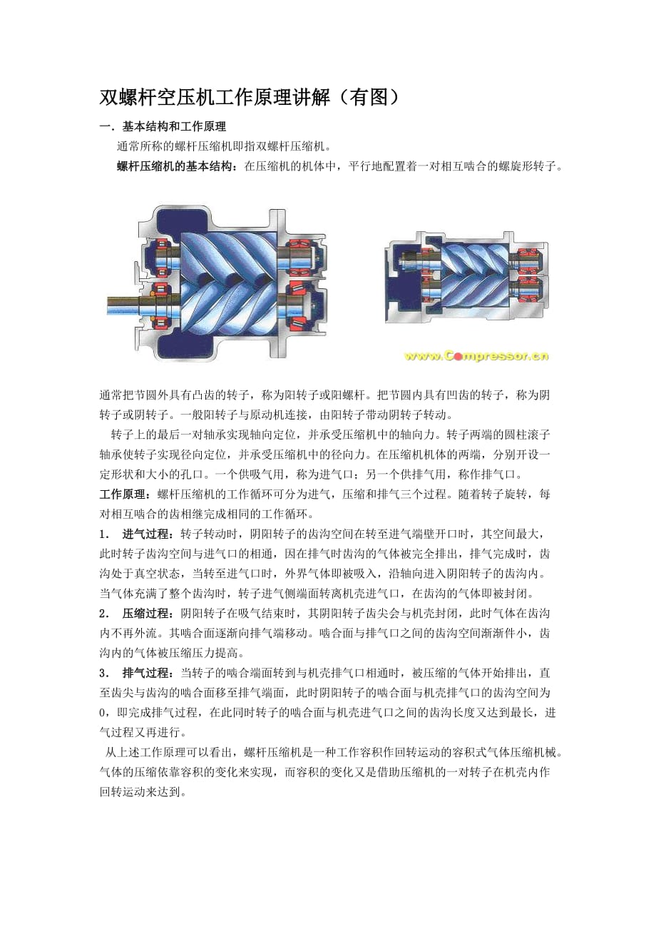 雙螺桿空壓機工作原理圖講解