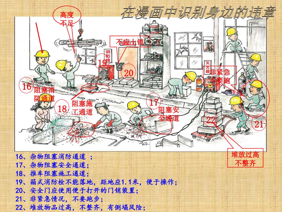 安全大找茬50错图图片