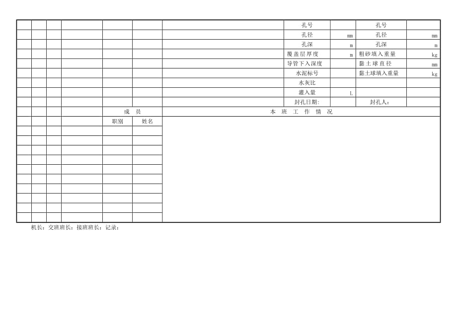 钻探班报表填写式样图片