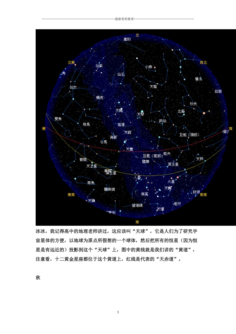 制作活动观星图的步骤图片