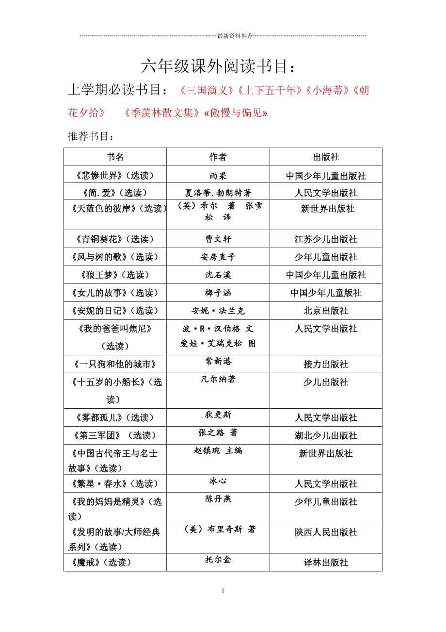 1-6年级必读课外书图片