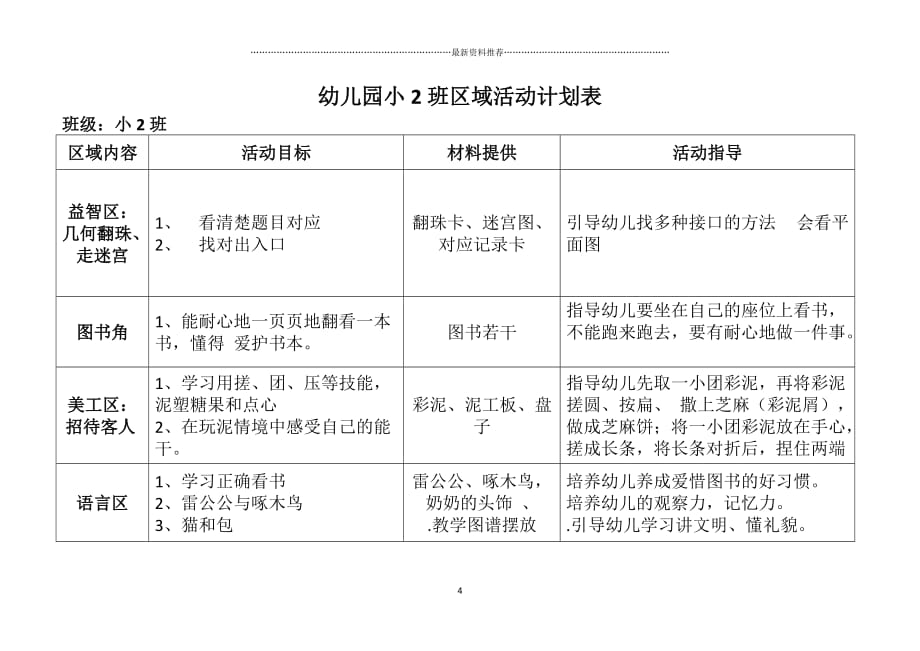 幼儿园大班区域活动计划表精编版