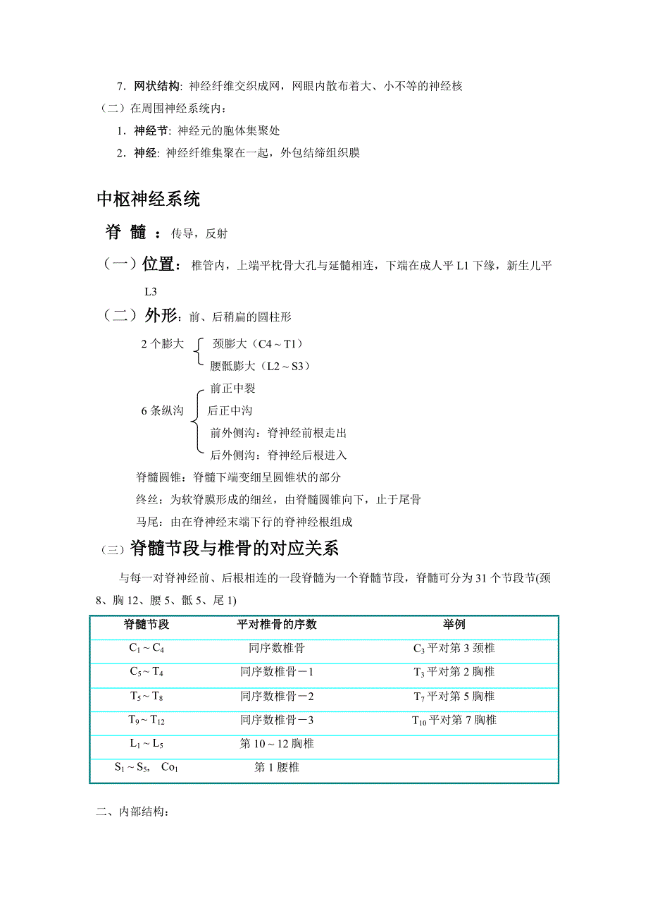 神经系统内容总结