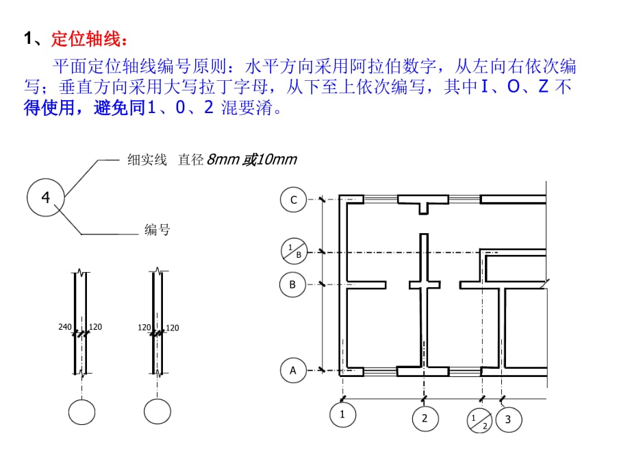 cad工程製圖建築識圖與建築房屋施工圖認知資料