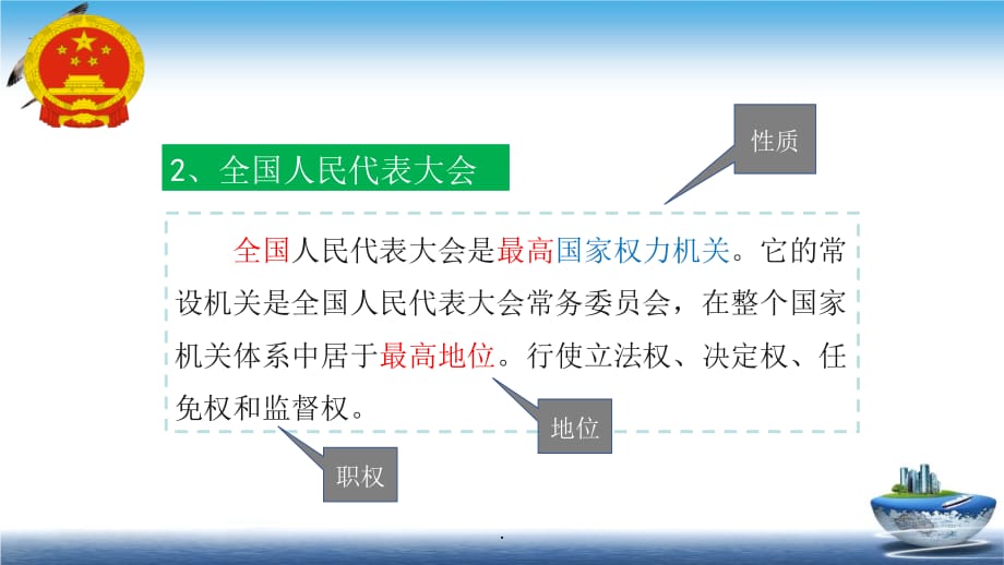 國家機構有哪些第二課時國家機關的職權