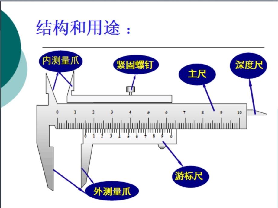 遊標卡尺的使用方法t講課資料