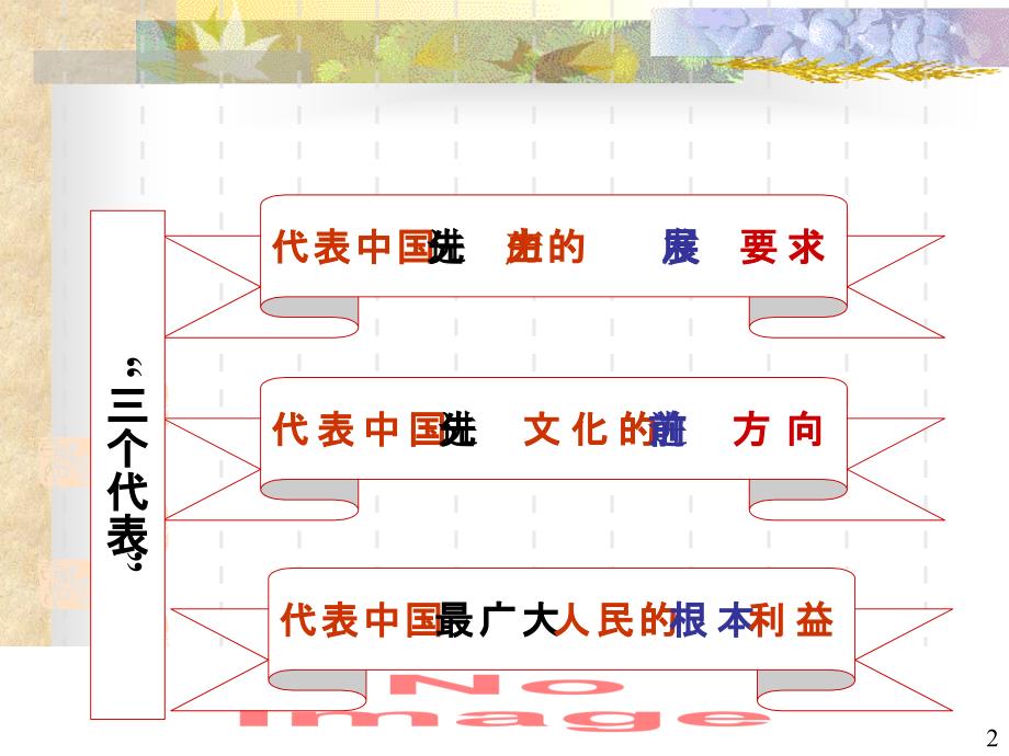 三个代表重要思想概述课堂ppt