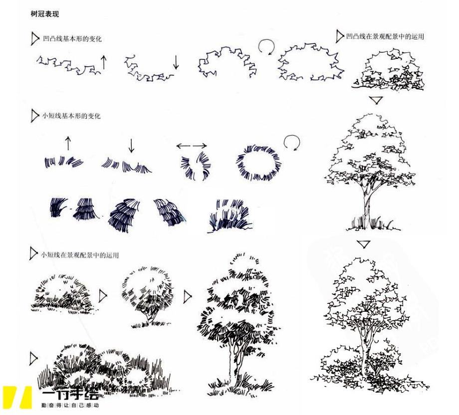 手绘表现技法图片