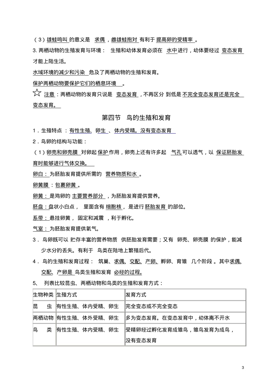 最新八年級生物下冊第一章生物的生殖和發育知識點歸納