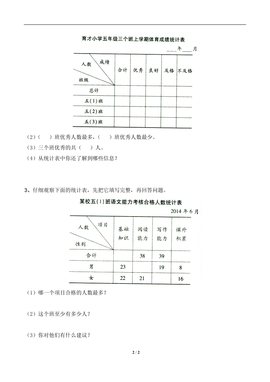 人教版三年級數學下冊第三單元複式統計表綜合練習3