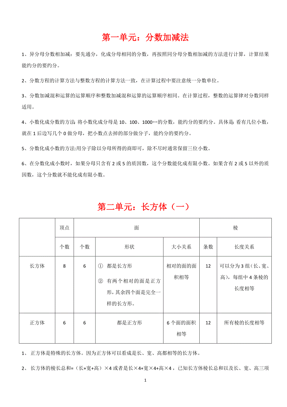 2020年整理北师大版五年级数学下册重点知识点归纳doc