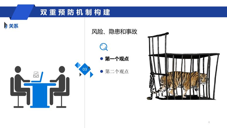 安全風險分級管控與事故隱患排查治理雙重預防機制構建ppt幻燈片課件