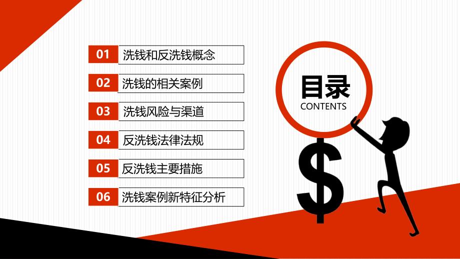 金融機構高層領導政府人員反洗錢知識培訓ppt模板