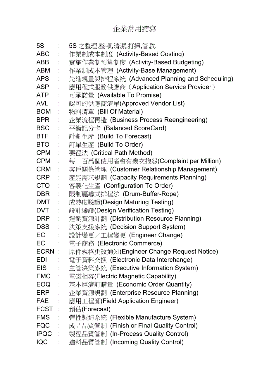 企業常用縮寫中英文對照12743doc