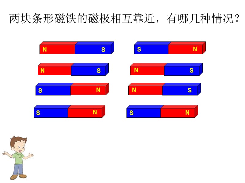 磁极间的相互作用ppt1