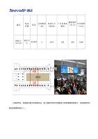 上海虹桥高铁站广告价格及上海火车站广告投放 - 副本