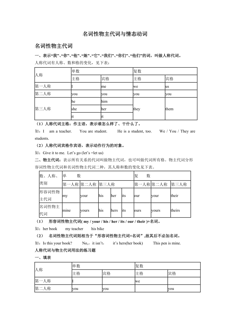 初一下冊英語名詞性物主代詞和情態動詞can的用法doc