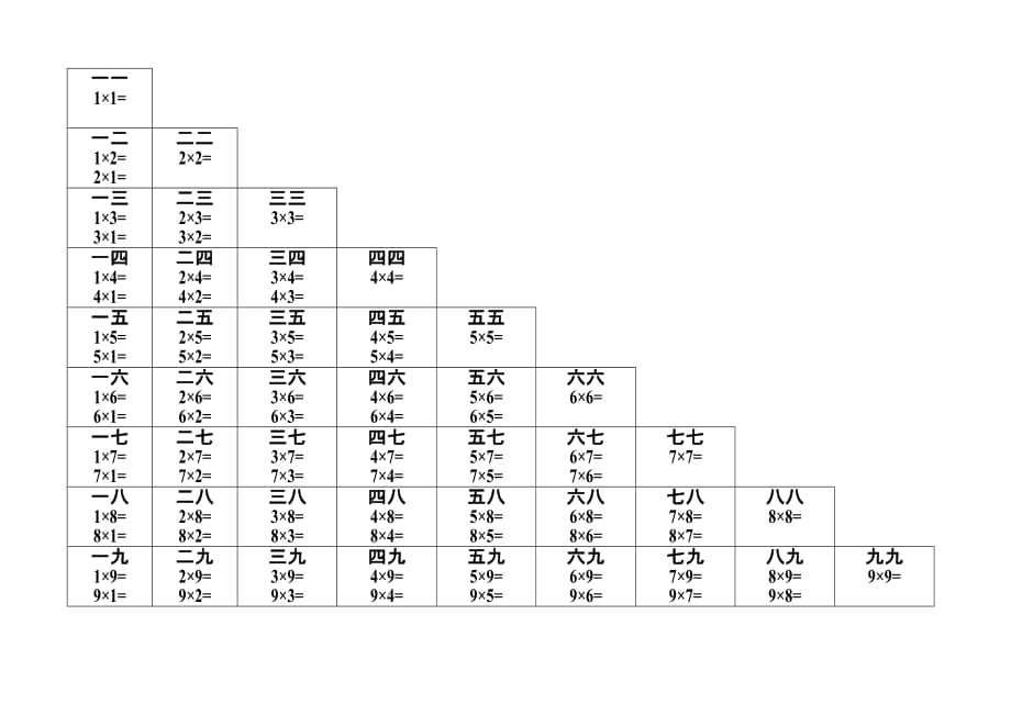 九九乘法口訣表一句口訣兩個算式doc