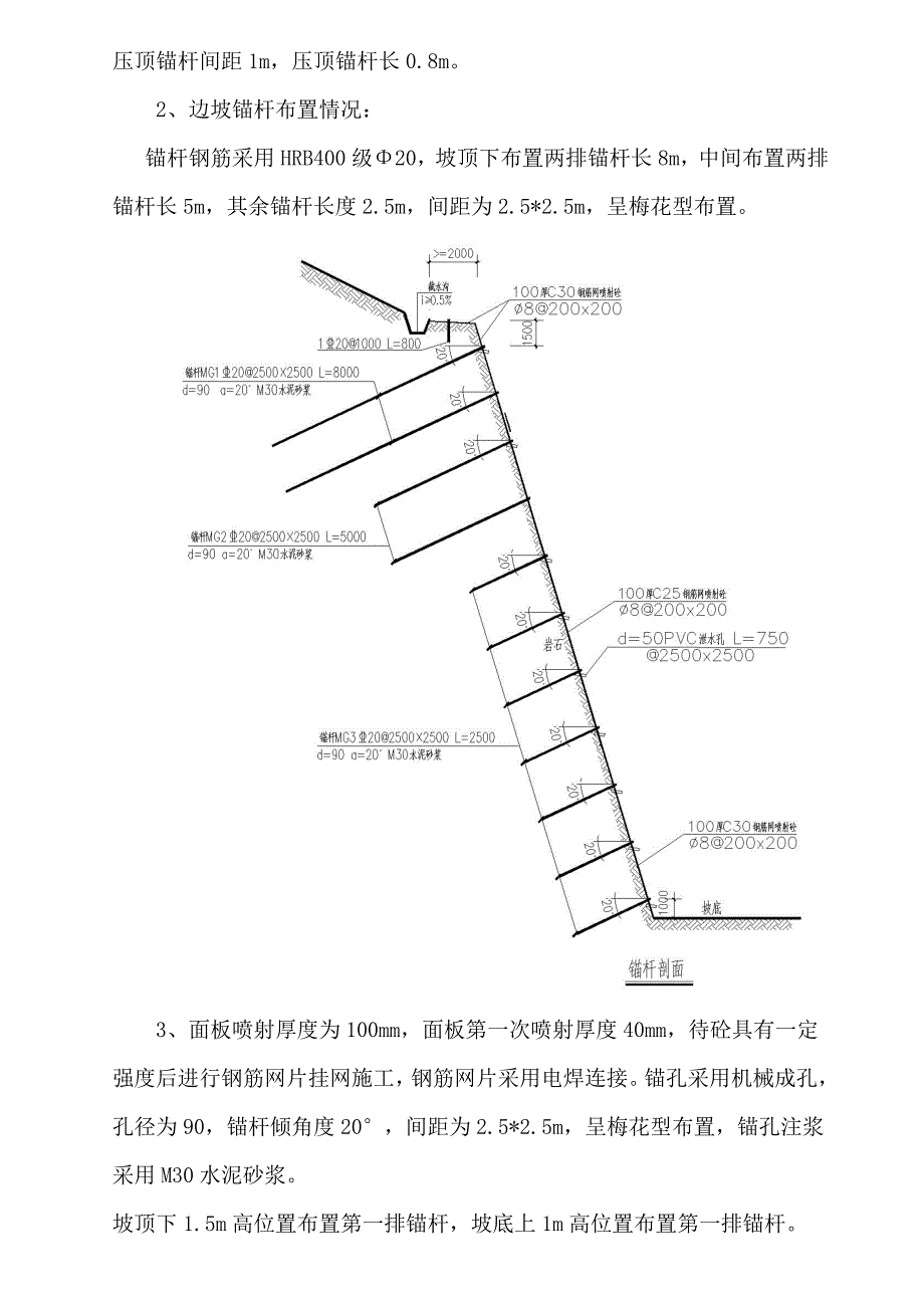 网格护坡施工方案图片