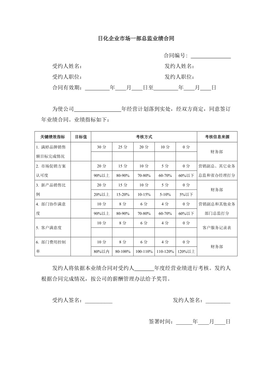 企业市场一部总监业绩合同